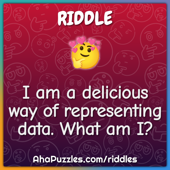 I am a delicious way of representing data. What am I?